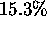 tex2html_wrap_inline1189