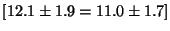 $[12.1 \pm 1.9 = 11.0 \pm 1.7]$