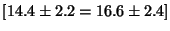 $[14.4 \pm 2.2 = 16.6 \pm 2.4 ]$