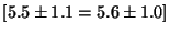 $[5.5 \pm 1.1 = 5.6 \pm 1.0 ]$