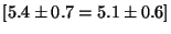 $[5.4 \pm 0.7 = 5.1 \pm 0.6 ]$
