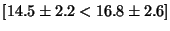 $[14.5 \pm 2.2 < 16.8 \pm 2.6]$
