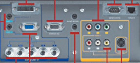 NEC 
Projector connectors